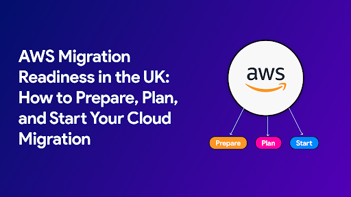 AWS Migration Readiness UK: Assessment, Risks & Roadmap (2026)